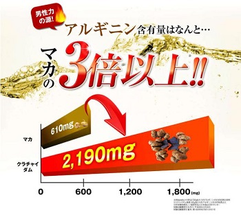 「クラチャイダムゴールド」